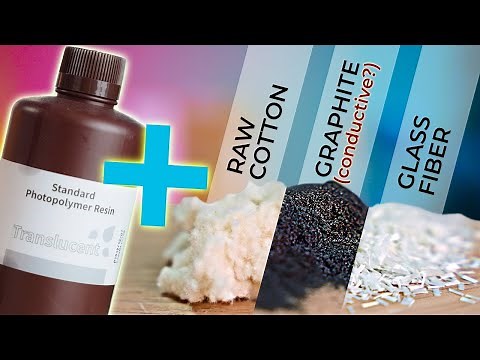 Easier Fiber-Reinforced Resin Printing! Stronger and Conductive Resin Prints?