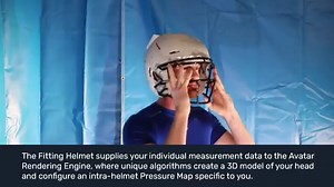 The evolution of the football helmet