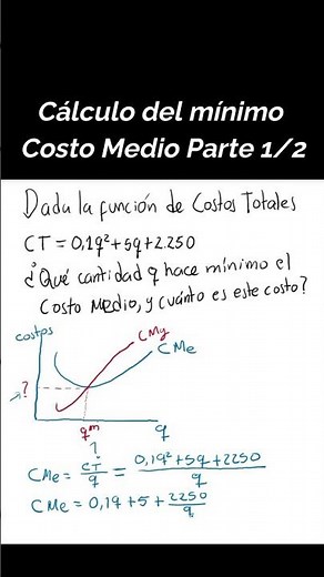 Cálculo del MÍNIMO COSTO MEDIO | Parte 1/2