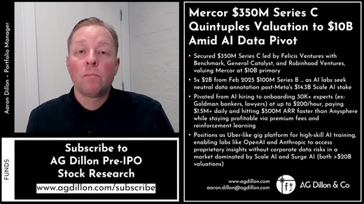 Mercor raises $350M, valuing at $10B, pivots to AI data annotation | Pre-IPO Stocks for Financial Advisors | AG Dillon & Co posted on the topic | LinkedIn