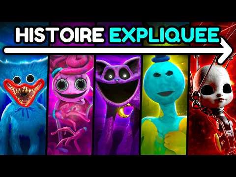 J'ai FINI TOUS les POPPY PLAYTIME (Histoire Expliquée)