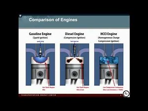 Towards Exascale Simulation of Turbulent Combustion, Jacqueline Chen (Sandia National Lab, USA)