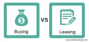 Buying vs Leasing - Which is Better? (With Infographics)