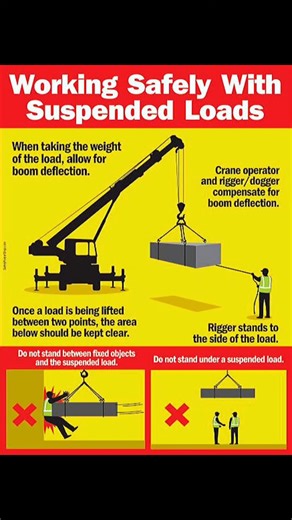 Working safely with suspended load #suspendedload #sahetywala #safety #safetydiploma #