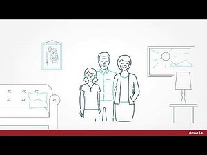 Group Whole Life Insurance from Assurity