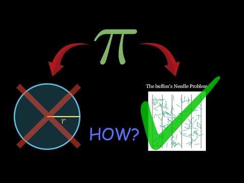 Finding pi without circles — the Buffon's Needle Problem