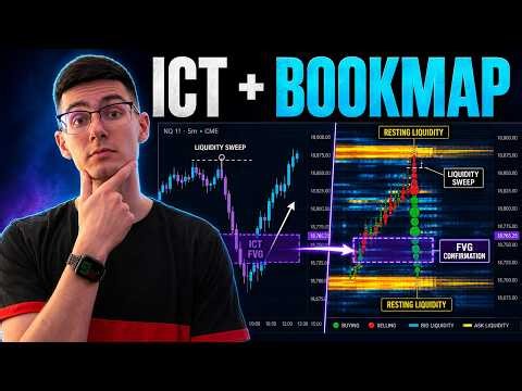 How I Use Bookmap With ICT Concepts (Real Trade Example)