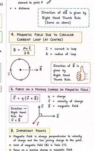 Moving Charge & Magnetism One Shot Notes 🧲 # one page notes #Class 12 Physics#revision notes#earners