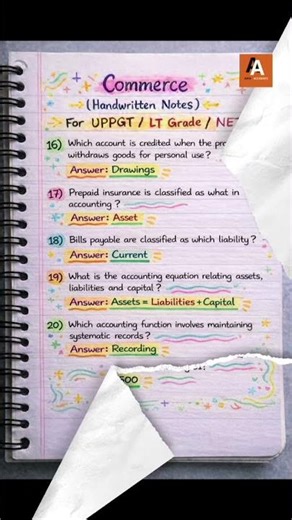 25 Commerce Questions in 39 Seconds ⚡ UPPGT | UPTGT | KVS | NVS | LT Grade Exam Revision #shorts