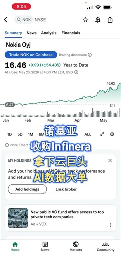 Nokia Soars 137%! The Biggest Dark Horse of the AI Era—Who Could Have Guessed? #Nokia #NOK #AIChi...
