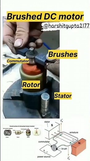 #D.C Machine working