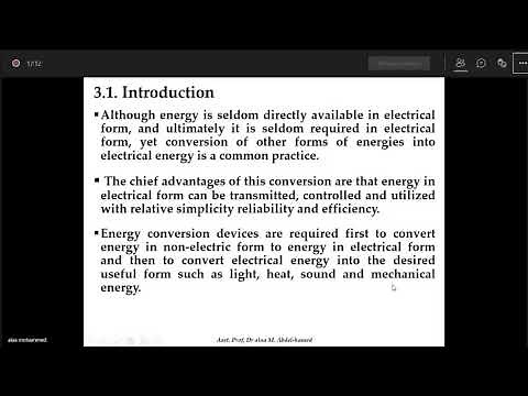 Lecture 4 | Energy Conversion | Principles of Electromechanical Energy Conversion