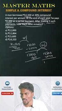 Simple & Compound Interest Tricks🔥Solve in Seconds|Master Maths #mastermaths #aptitude #mathstricks