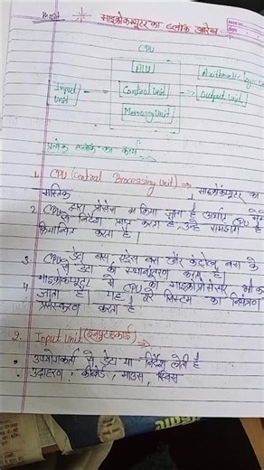classification of microcomputer#block diagram, elements and working