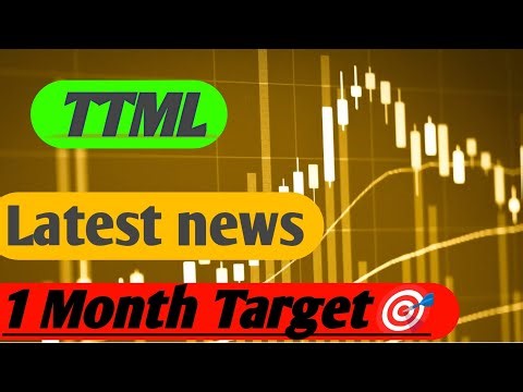 TTML Share 😱 TTML Share Target 🎯 TTML Share News