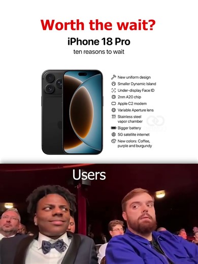 iPhone 18 Pro: Top 10 Reasons It’s Worth the Wait