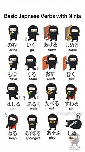 62K views · 1.5K reactions | Basic Japanese Verbs with Ninja #nihongo #japaneselanguage | Hiragana Ninja 日本語 | Facebook