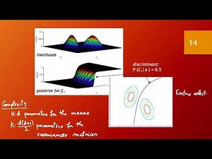 Multivariate classification