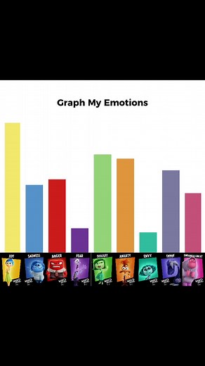 Graph My Emotions - Inside Out Graph Template