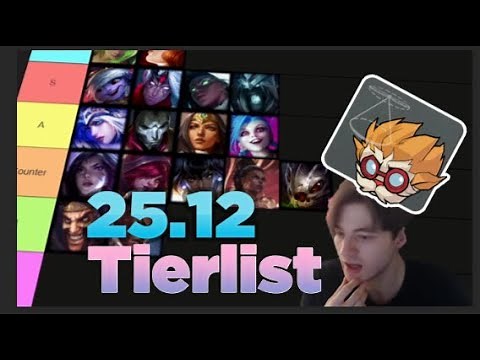 Best ADCs To Carry In SoloQ | Tierlist Patch 25.12