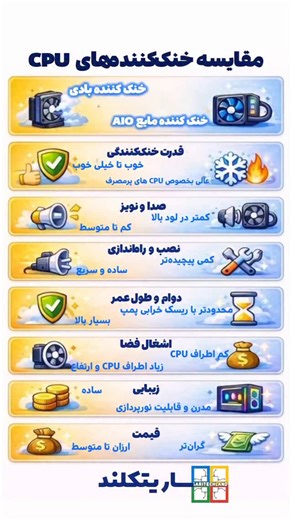 ‎کامپیوتر، لپ‌تاپ، موبایل| سیاوش پاکدامن‎ | ‎درباره انواع خنک‌کننده‌های CPU 👇👇 در خنک‌سازی پردازنده‌های دسکتاپ، دو راهکار اصلی وجود دارد: Air Cooler (خنک‌کننده بادی) و Liquid Cooler /...‎ | Instagram