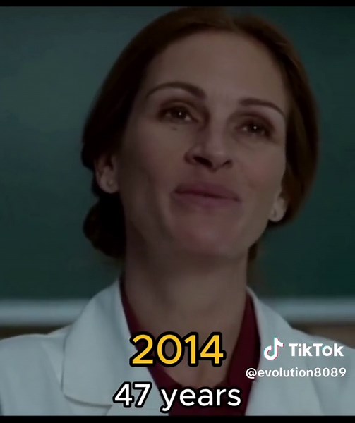 Julia Roberts Evolution Through the Years
