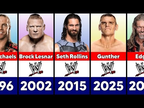 Best WWE Wrestler Every Year From 1963 to 2026