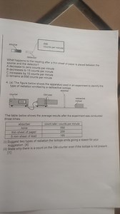 What happens to the reading after a thin sheet of paper is plac... | Filo
