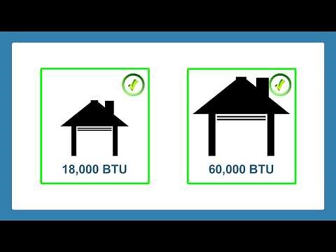 How Much Should a New Air Conditioning Unit Cost?