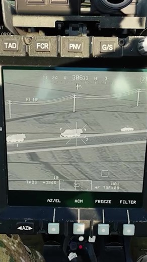 Taking Out the Bad Guys: Military Aviation Insights