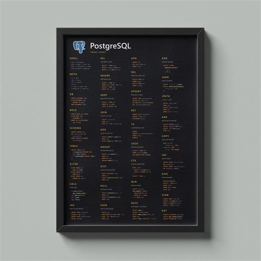 Postgresql Cheat Sheet Poster, SQL Developer Wall Art, Database Reference Print, Dark Tech Decor - Etsy Denmark