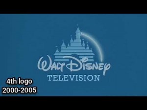 Walt Disney Television logo history [updated]