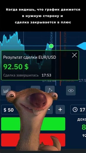 Binarium: Лучшая стратегия для заработка в 2025 💰