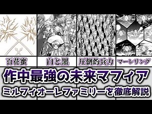 【ゆっくり解説】作中最強の未来ファミリー ミルフィオーレファミリーを徹底解説【家庭教師ヒットマンREBORN!】