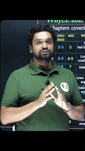 How to get Under 1000 Rank in WBJEE? Math Most Important Chapters 📚 #wbjee2026 #soejee #shorts