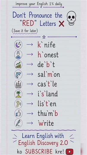 Why you should ignore these letters #english #grammar #spokenenglish