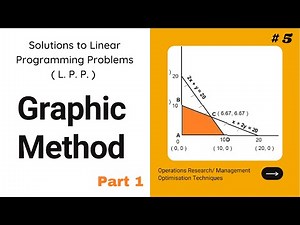 Graphic Method l LPP l Operations Research l Part 1 l BCA l MBA l M.Com l Class 5 l Malayalam