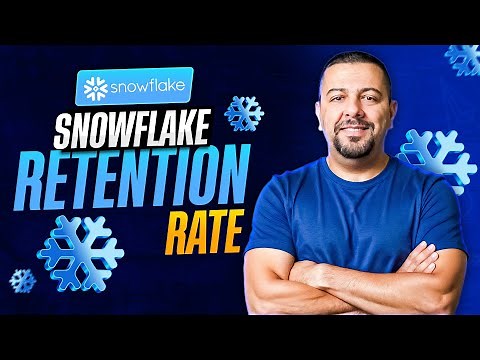 Is it Too Late for Stock Market Investors to Buy Snowflake Stock? | SNOW Stock Analysis