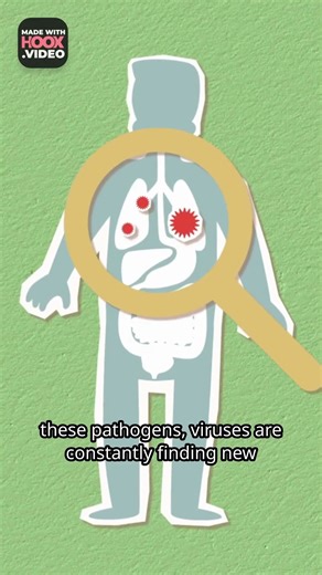 Viruses Masters of Disguise