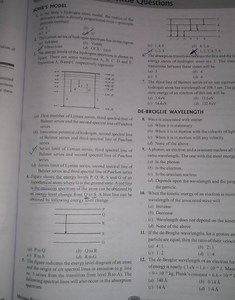 The absorption transitions between the first and the fo figure.... | Filo
