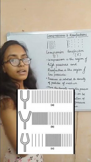 Compression and Rarefaction #Sound #energy #physics #vibrations