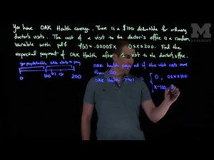 Expected Value of Insurance Payment with Deductible