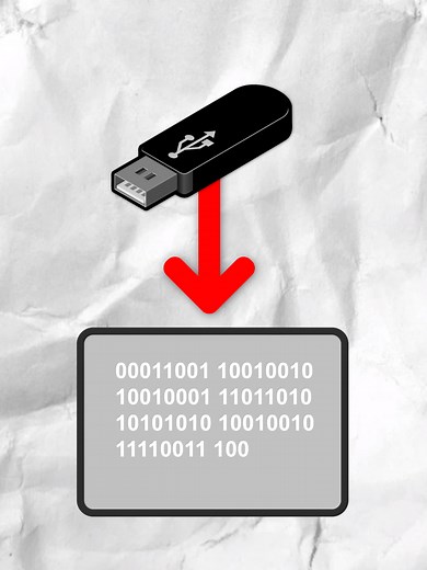 Recupera archivos de USB o SD formateados fácilmente