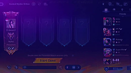 Mobile Legends Bang Bang Party Insights