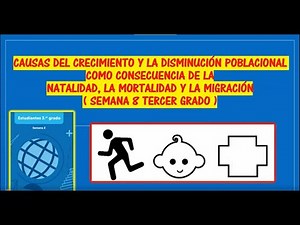 CAUSAS DEL CRECIMIENTO Y LA DISMINUCIÓN POBLACINAL ( SEMANA 8 ) Tercer Grado