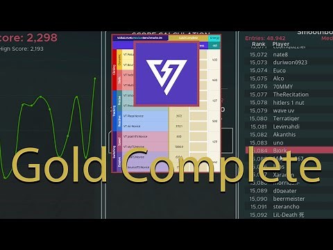 Voltaic Aim Journey Progression - How I got Gold Complete (The Voltaic Daily Improvement Method)