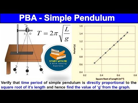 Class 11 Physics PBA | Determine value of g by Simple Pendulum | Practical Based Assessment
