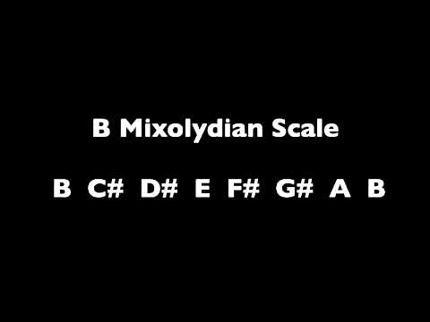 Fusion Jam Track - 30 Minute - Funky Mixolydian in B - Backing Track - B7