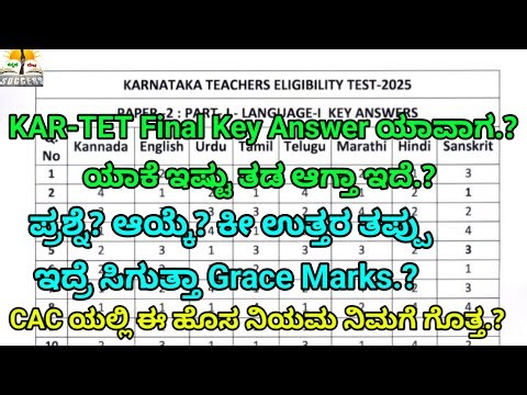 KAR-TET 2025 Final Key Answer ಯಾವಾಗ? ಯಾಕೆ ತಡ? |KAR-TET Questions, Options Wrong? Grace Marks ಇದ್ಯಾ?