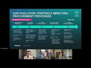 Sourcing Best Practices and Cost Reduction Strategies in Procurement